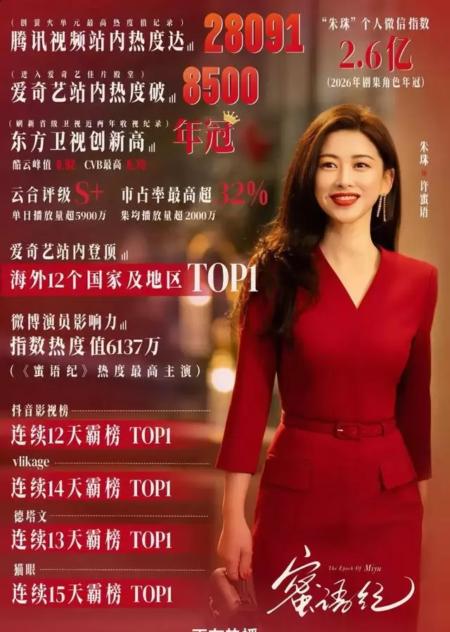 朱珠《蜜语纪》收官创萤火单元热度纪录：现场图